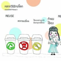 โครงการถอดรหัสกำจัดขยะฯ