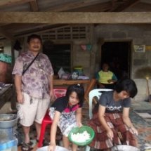 ตรวจเยี่ยมโครงงานฐานโครงงานอาชีพเกษตรตามแนวปรัชญาของเศรษฐกิจพอเพียงในชุมชน