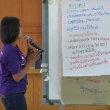 ถอดบทเรียนโครงงานเยาวชน อบต.เมืองลีง อ.จอมพระ จ.สุรินทร์