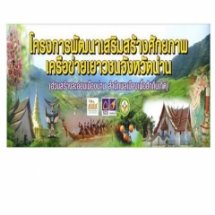 ​เวทีอบรมเชิงปฏิบัติการพัฒนาศักยภาพเครือข่ายเยาวชนจังหวัดน่าน พื้นที่น่านเหนือ น่านกลางวันที่ 13-14 กรกฎาคม 2557 