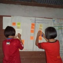 กิจกรรมที่ 1 ประชุมทีม