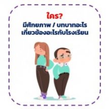 การอบรมเชิงปฏิบัติการ​  Social Lab รับฟังความต้องการชุมชน​  และ Developmental Evaluation (DE) ช่วงต้นน้ำ ปี 3 ช่วงที่ 1