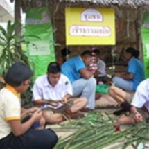 โครงการส่งเสริมการจัดกระบวนการเรียนรู้เพื่อเศรษฐกิจพอเพียงชุมชนทุ่งลาน