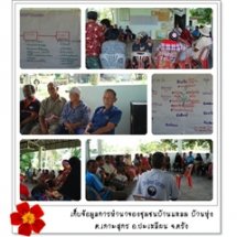 เก็บข้อมูลการทำนาของชุมชนบ้านแหลม บ้านทุ่ง ต.เกาะสุกร อ.ปะเหลียน จ.ตรัง