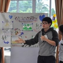 อบรมเชิงปฎิบัติการพัฒนาทักษะด้านการสื่อสาร (โมดุลที่ 1 : การสื่อสารอย่างเป็นธรรมชาติ) 