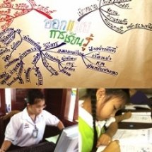 โครงการประชุมเชิงปฏิบัติการพัฒนารูปแบบการจัดกิจกรรมการเรียนรู้เพื่อเสริมสร้างอุปนิสัย พอเพียง