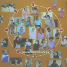 การประชุมเพื่อหารือแนวทางความร่วมมือในการทำงานเสริมสร้างความเข้มแข็งให้กับชุมชนภายใต้โครงการสร้างชุมชนบริหารจัดการตนเองในพื้นที่ประสบภัยสึนามิระยะที่2