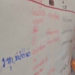 จัดทำสื่อเรื่องการใช้น้ำภายในชุมชนมุสลิม