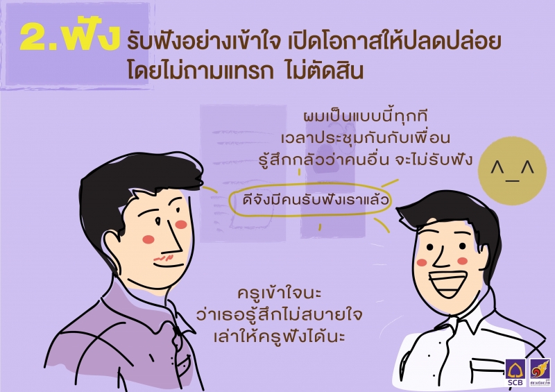 ทักษะ การฟัง รับฟังอย่างเข้าใจ เปิดโอกาสให้ปลดปล่อยโดยไม่ถามแทรก ไม่ตัดสิน