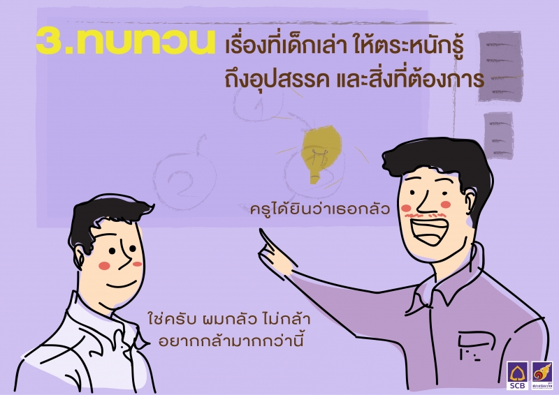 ทักษะการทบทวน เรื่องที่เด็กเล่าให้ตระหนักรู้ ถึงอุปสรรค และสิ่งที่ต้องการ